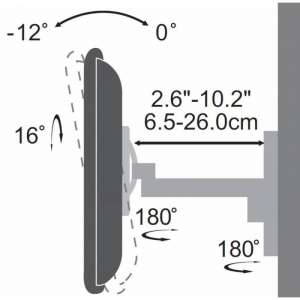 Sbox LCD-2901 19-37 fali konzol, dönthető, forgatható